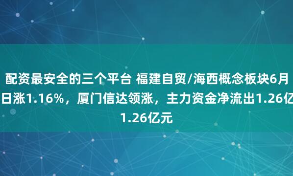 配资最安全的三个平台 福建自贸/海西概念板块6月12日涨1.16%，厦门信达领涨，主力资金净流出1.26亿元
